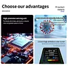 5 In 1 Formaldehyde Monitor Carbon Dioxide Detector Home Air Quality Monitor