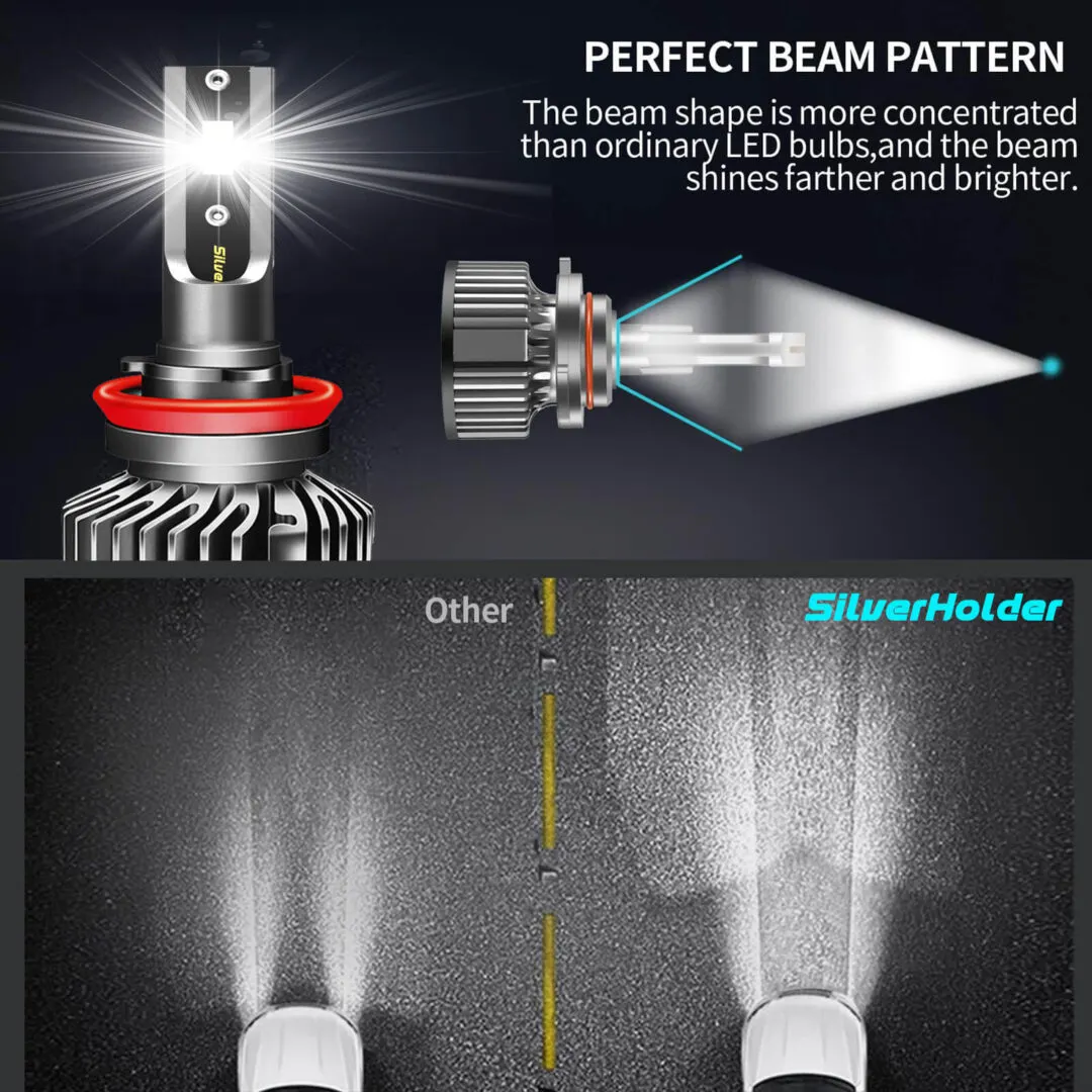 LED headlights kits (Pack Of 2)