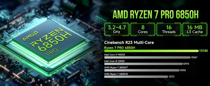 GMKtecNucBoxM7 Ryzen 7 PRO 6850H　32GB1TB GMKtec GMKtec NucBox M7 Mini PC AMD Ryzen™ 7 PRO 6850H 299.99