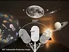Galaxy Stars Projector Room Vibe Romantic Surprise Gift For Her