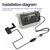 Car USB DAB DAB+ Box Digital Signal Receiver For Android Screen Stereo Ridao