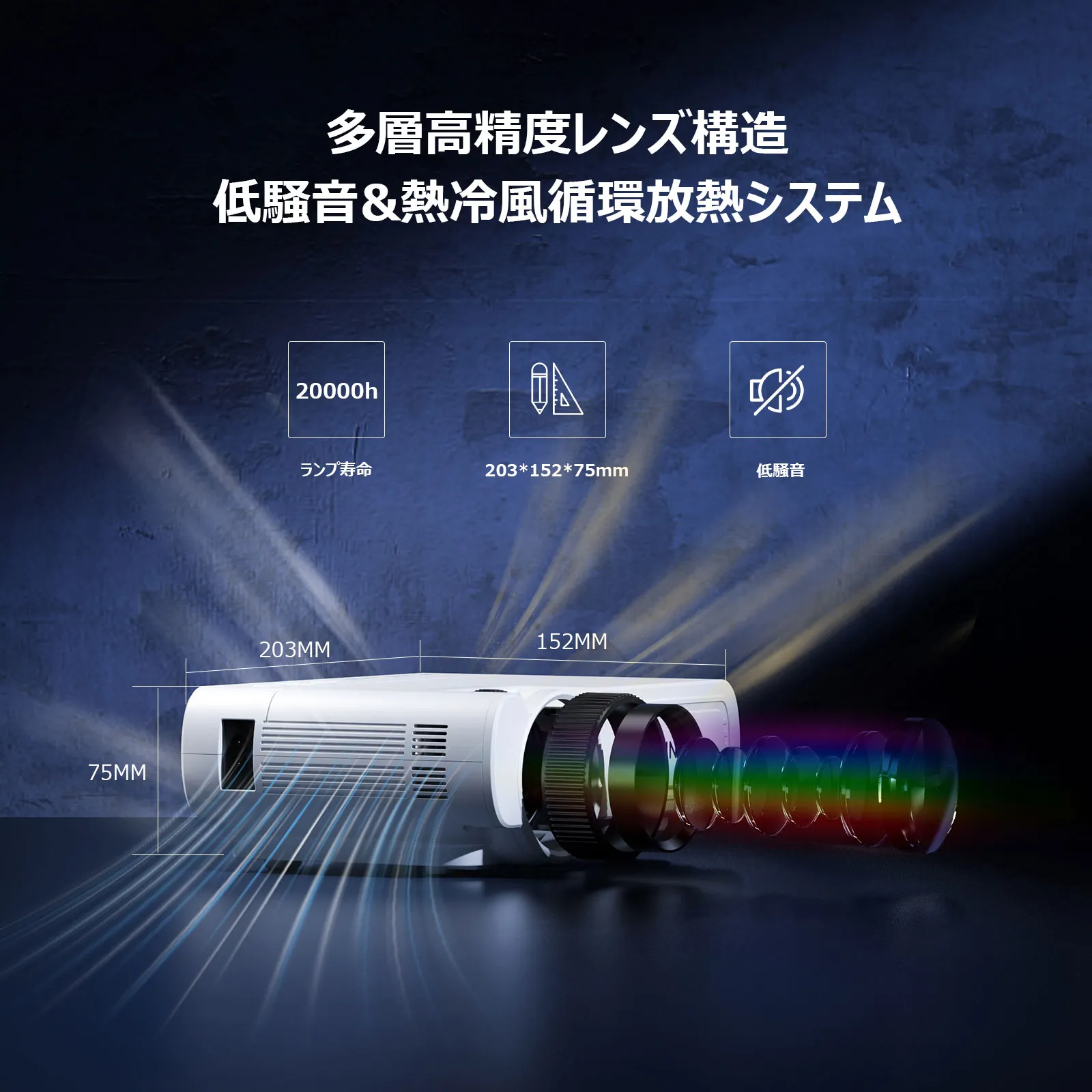 WINDELE【2024進級版5GWiFi&Bluetooth5.3搭載】プロジェクター 小型