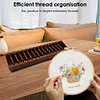 Wooden Bobbin Set with Animal Shapes for DIY Sewing Storage Tool (Cat)