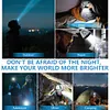 LED Rechargeable Head Lights Flashlight for Camping Cycling Fishing (White)
