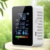 5 In 1 Air Quality Monitor CO2 Detector CO2 TVOC HCHO AQI Tester for Home Office