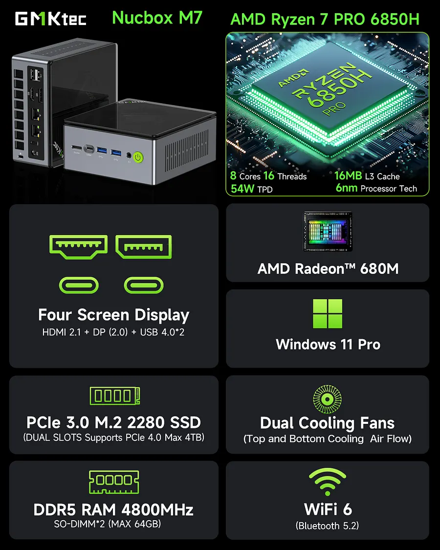 GMKtec GMKtec NucBox M7 Mini PC AMD Ryzen™ 7 PRO 6850H 299.99