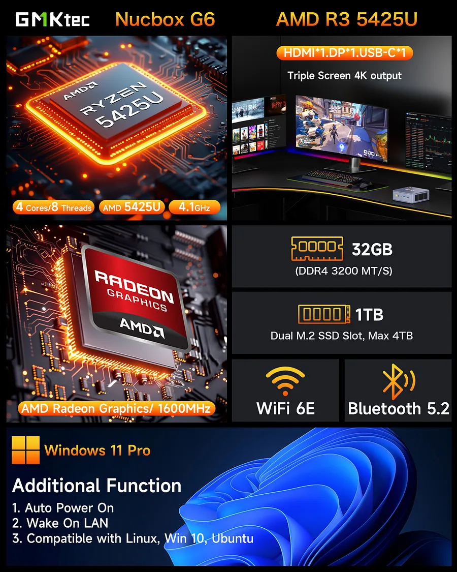 GMKtec GMKtec NucBox G6 Mini PC AMD Ryzen™ 3 5425U 199.99