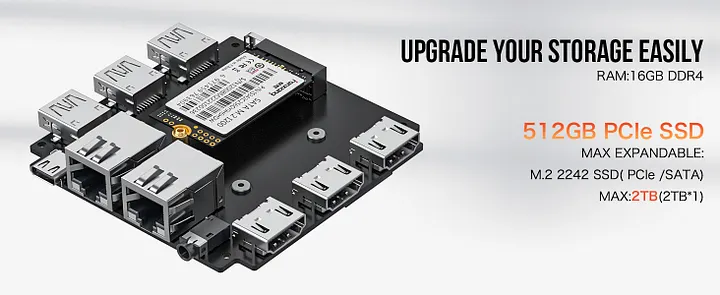 GNKtec NucBox KB7 ミニPC(N5006+16G +512G) GMKtec GMKtec NucBox 7 Mini PC Intel® Pentium Silver 11th N6005 149.99