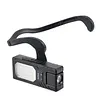Ear Clip Headlamp Rechargeable LED Headlight with Motion Sensor Head Flashlight