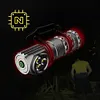 LED Powerful Headlamp Flashlight with Headband USB Rechargeable Work Light