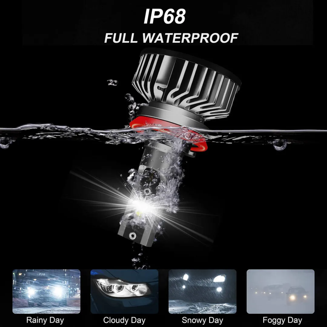 LED headlights kits (Pack Of 2)