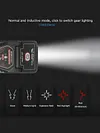 Camping Headlight Rechargeable Waterproof Headlamp for Running Camping Hiking