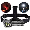 LED Powerful Headlamp Flashlight with Headband USB Rechargeable Work Light
