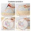 Bird-Embroidery Kit