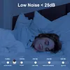 Home Theater Projector Portable 4K Outdoor Android 11 Dual Wifi6 200 ANSI Bundle
