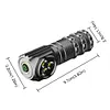 LED Powerful Headlamp Flashlight with Headband USB Rechargeable Work Light
