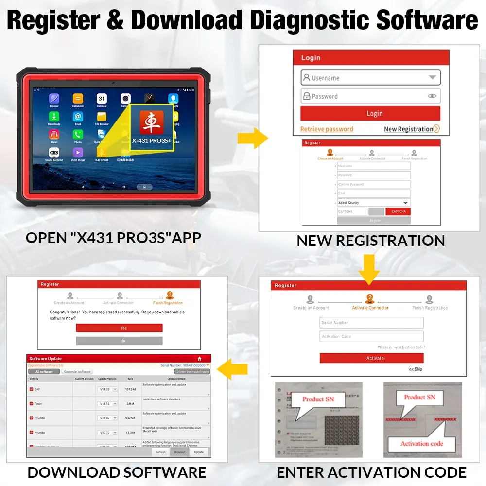 LAUNCH-X431-PRO3S-HDIII-12V-Samochód-24V-Ciężarówka-Narzędzia-System-Pełna-Diagnostyka-Samochód-OBD-OBD2-Czytnik-Kodów-Skaner-PK-X431-V-PRO-MK808-1005001492336