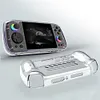 Transparent TPU Protective Cover for ANBERNIC RG406H Handheld Game Console