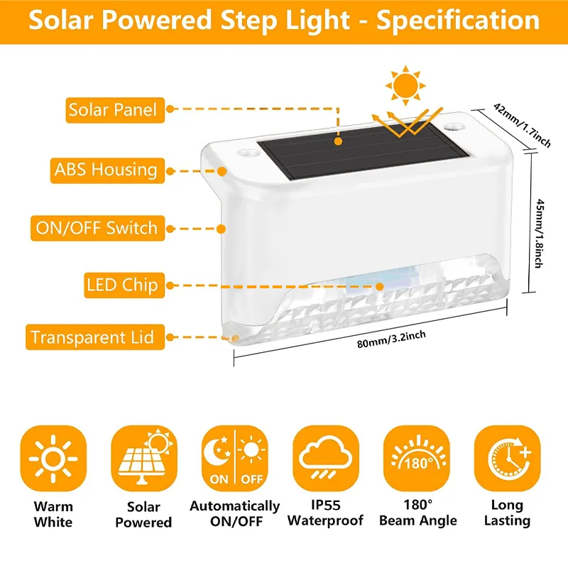 SAKER&reg; Solar Deck Lights Outdoor 4 Pack
