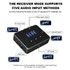 BT 5.4 Transmitter Receiver with RCA 3.5mm AUX & Display Wireless Audio Adapter