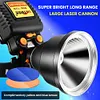LED Headlamp Rechargeable Headlight Waterproof Flashlight Super Bright Head Lamp