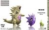 1/20 Scale World Zukan Evolution of Tyranitar Set - Pokemon Resin Statue - VS Studio