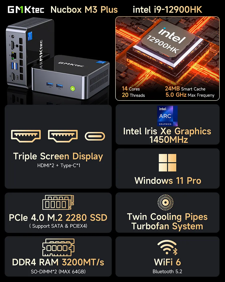 GMKtec M3 Plus ミニPC i9 / 32GB / 1TB SSD Intel 12th Core i9-12900HK Mini PC--NucBox M3 Plus