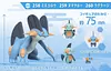 1/20 Scale World Swampert Set - Pokemon Resin Statue - DS Studios