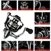 Fishing Reel 5.2 1 Ratio Full Metal Reel High Speed Reel for Fishing Accessories