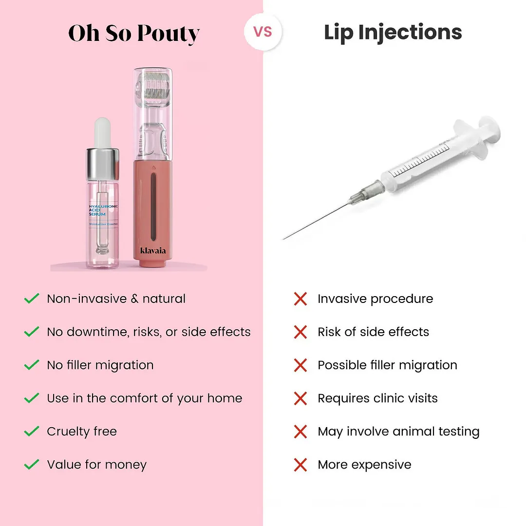 Lip Roller