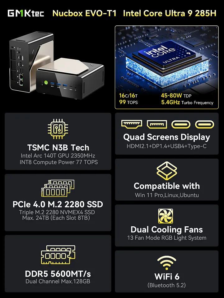 使用短め GMKtec EVO-T1 Core Ultra 9 285HミニPC Intel Core Ultra 9 285H--EVO-T1 AI Mini PC
