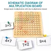 💥 Promotion- SAVE 48% OFF- Wooden Multiplication Board Game - BUY 2 GET EXTRA 10 % OFF