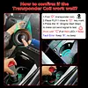 WOYO PL011 PKE(Passive Keyless Entry) KSS(Keyless Start System) KIS(Keyless Ignition System)Tester Diagnostic for Handle Sensors & LF Antennas, Locator for Backup Emergency Start Position