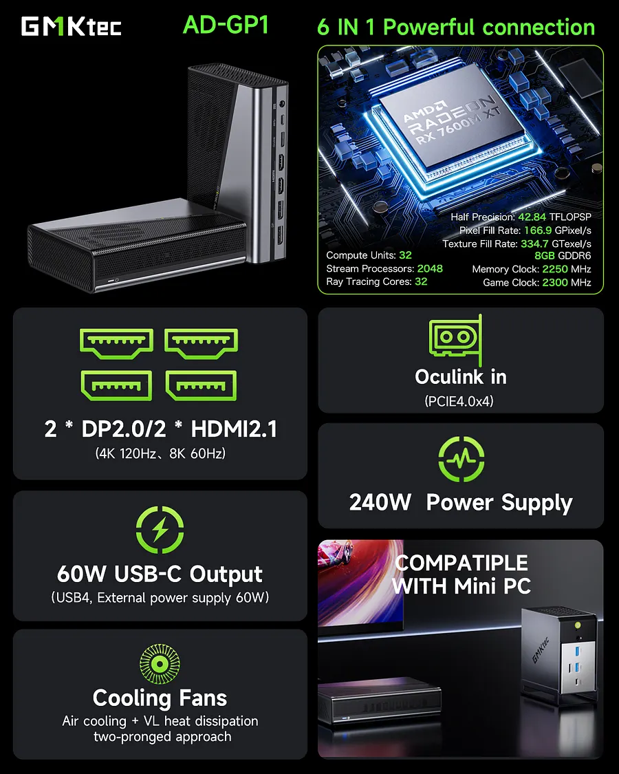 その他 GMKtec AD-GP1 eGPU AMD RX 7600M XT AMD Radeon 7600M XT-- AD-GP1 External GPU Docking Station