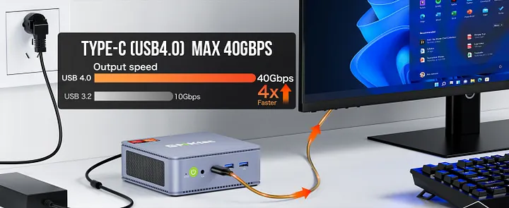 AMD Ryzen 7 7840HS Mini PC--NucBox K6