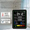 5 In 1 Formaldehyde Monitor Carbon Dioxide Detector Home Air Quality Monitor