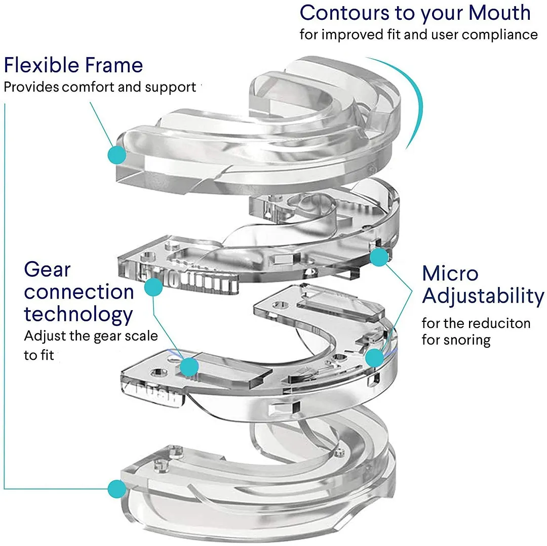 No More Snore - Helping Thousands Of Snorers & Their Sleep Partners