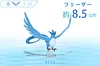 1/20 Scale World Zukan Set 4 Part 2 - Pokemon Resin Statue - SXG Studios [In Stock]