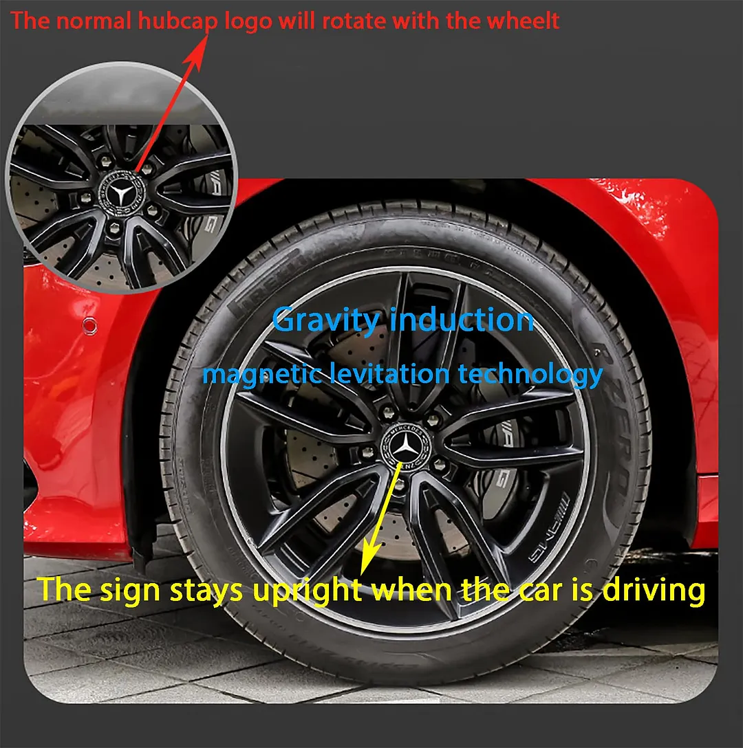 Automobile LED Wheel Lamp（Fill in the year and model）