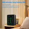 12 in 1 Air Quality Monitor Real-time Carbon Dioxide Detector PM2.5 PM10 Tester