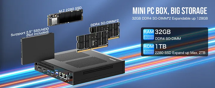 Intel 11th Core i9-11900H Mini PC--NucBox M4