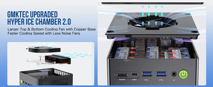 GMKtec GMKtec NucBox K8 Plus Mini PC AMD Ryzen™ 7 8845HS 399.99
