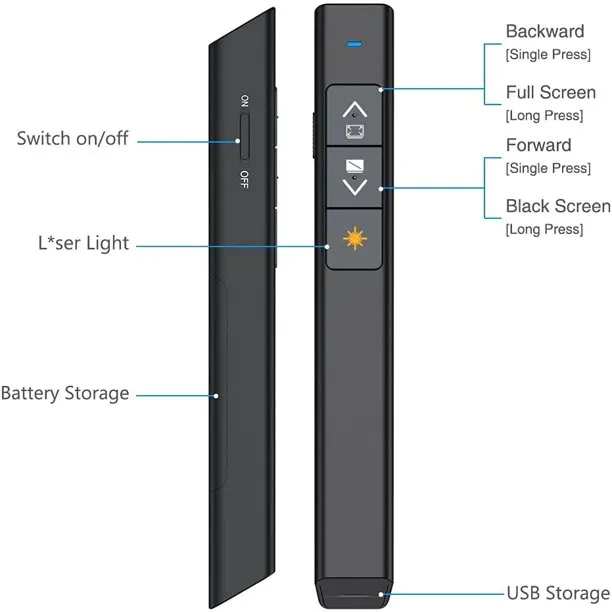 DinoFire Presentation Clicker Laser Pointer for Cats Dogs, 330FT Wireless Presenter Remote PowerPoint Clicker Presentation Remote, 2.4GHz Presentation Pointer for Mac, Laptop Computer