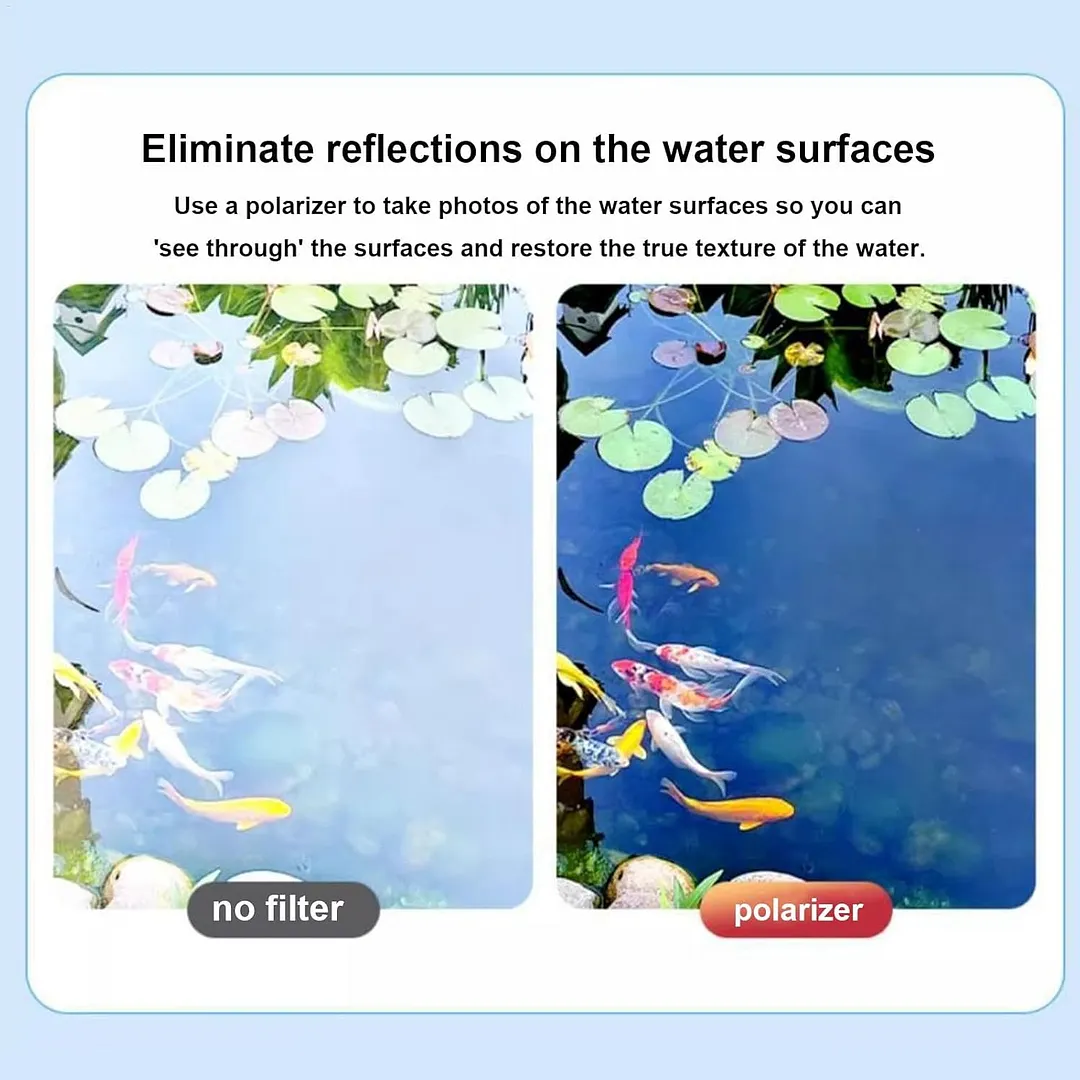 Mobile phone lens filters