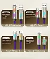 Intelliect 240W 4-in-1 USB C Cable,USB A+ TYPE C + Lightning Multi functional kirsite 240W suitable