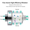 Shower Filter Transparent Bath Filter 5 Micron Cotton Filter for Home Kitchen