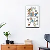Kitchenware-14CT Stamped Cross Stitch Kit(23*38cm)