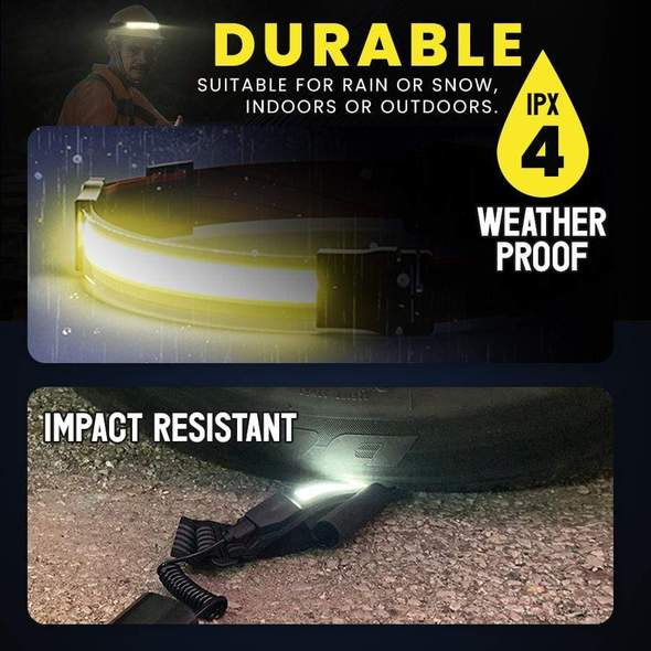 (🌲Early Christmas Sale- SAVE 48% OFF) 220&deg; Wide Beam LED Headlamp (BUY 2 GET FREE SHIPPING)
