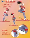 1/20 Scale World Zukan Pok&eacute;mon Adventures's Characters Series 002 - Pokemon Resin Statue - QN Studios