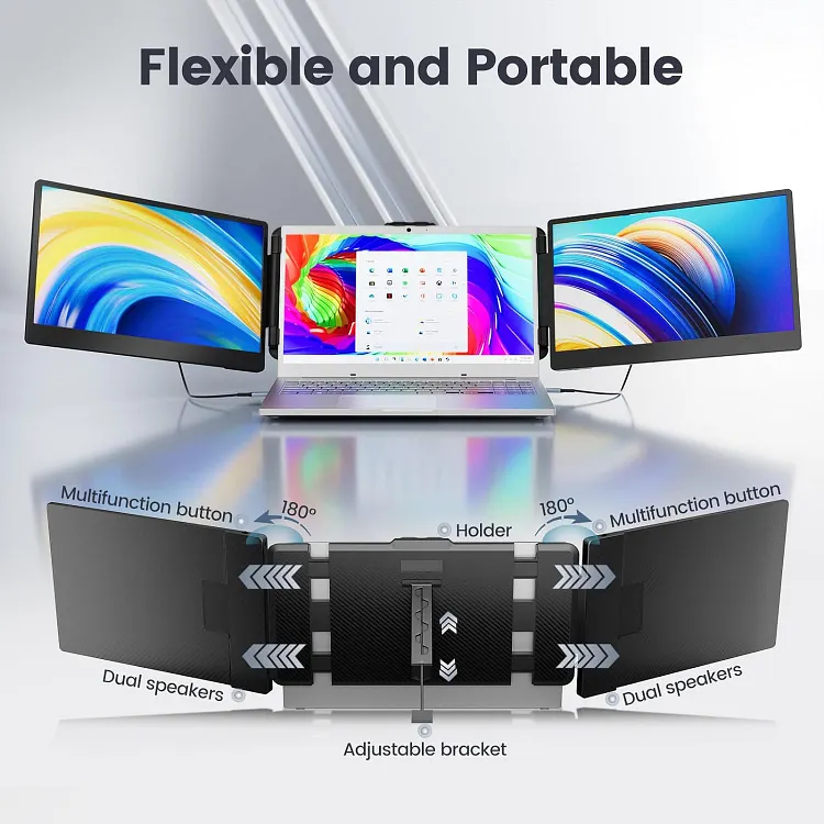 OFIYAA P2 Tri-Screen 14 inches Laptop Screen Extender